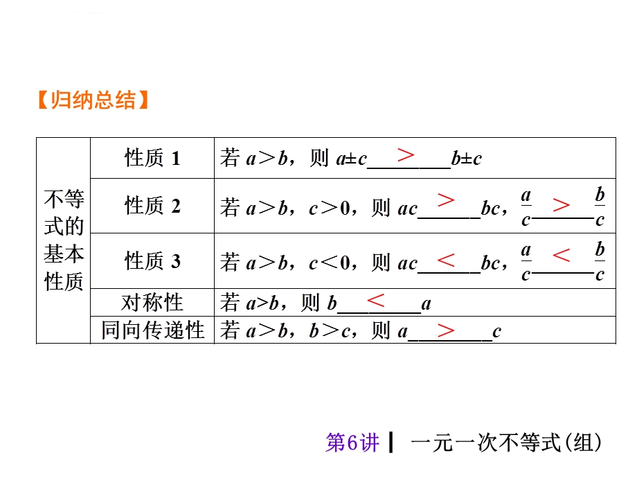 第6讲一元一次不等式(组)ppt课件.ppt_第3页