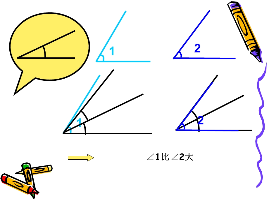 苏教版四年级上册第八单元角的度量ppt课件.ppt_第3页