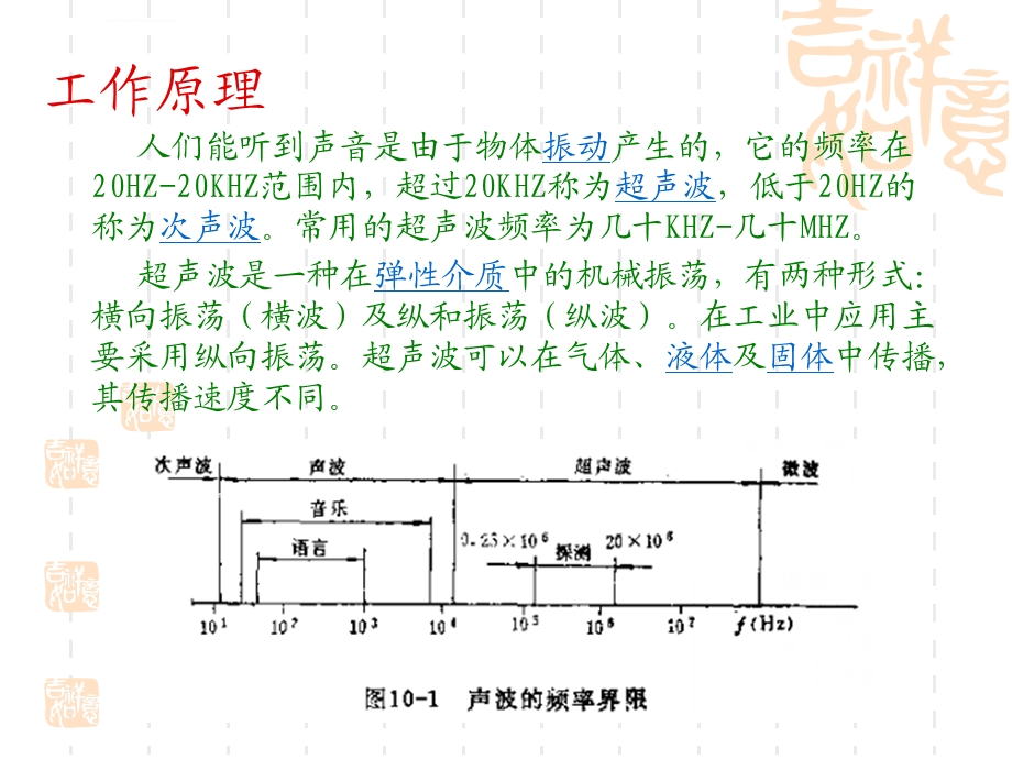 超声波传感器PPT课件.ppt_第3页