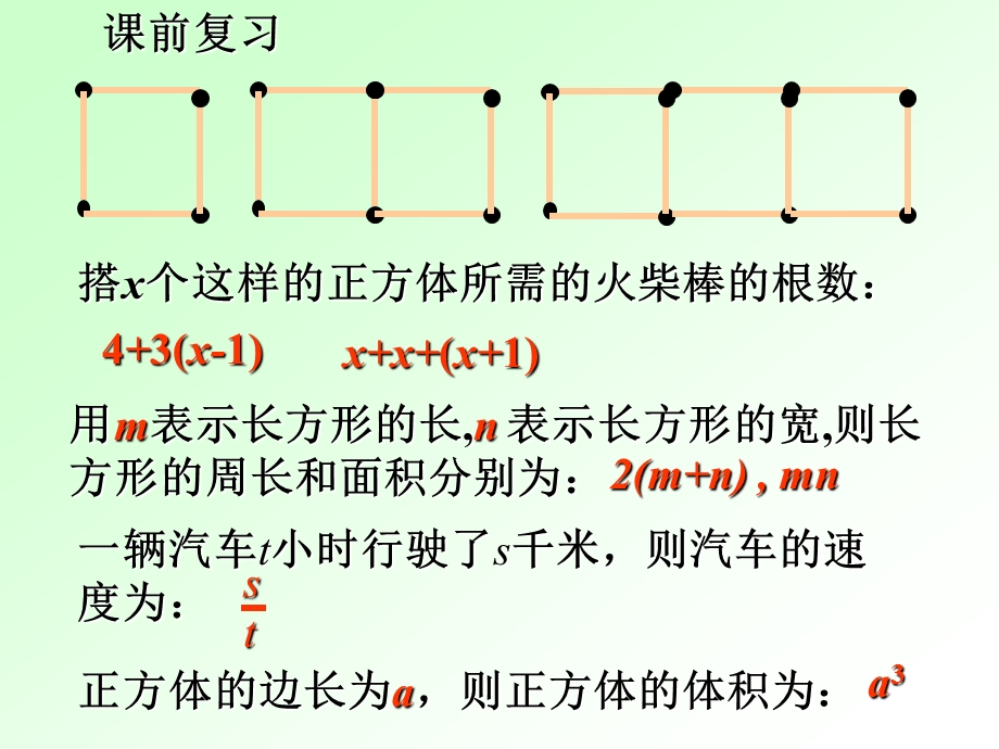 苏教版七年级数学上册代数式ppt课件.ppt_第2页