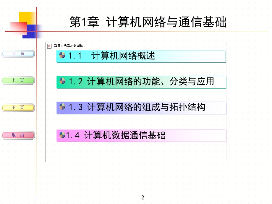 计算机网络与通信基础ppt课件.ppt_第2页