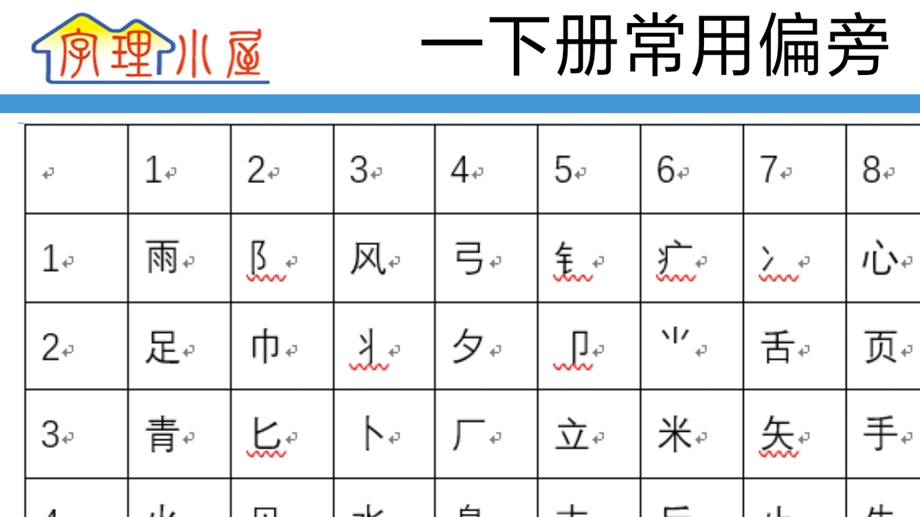 部编版小学语文一下册常用偏旁部首(44个)ppt课件.pptx_第3页