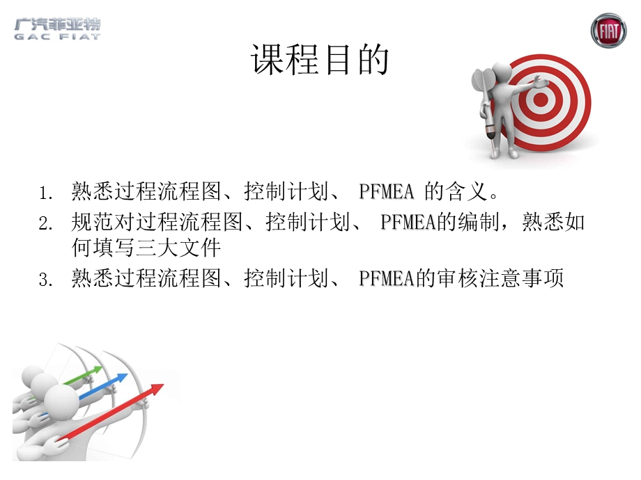 过程流程图控制计划 PFMEA培训ppt课件.pptx_第2页