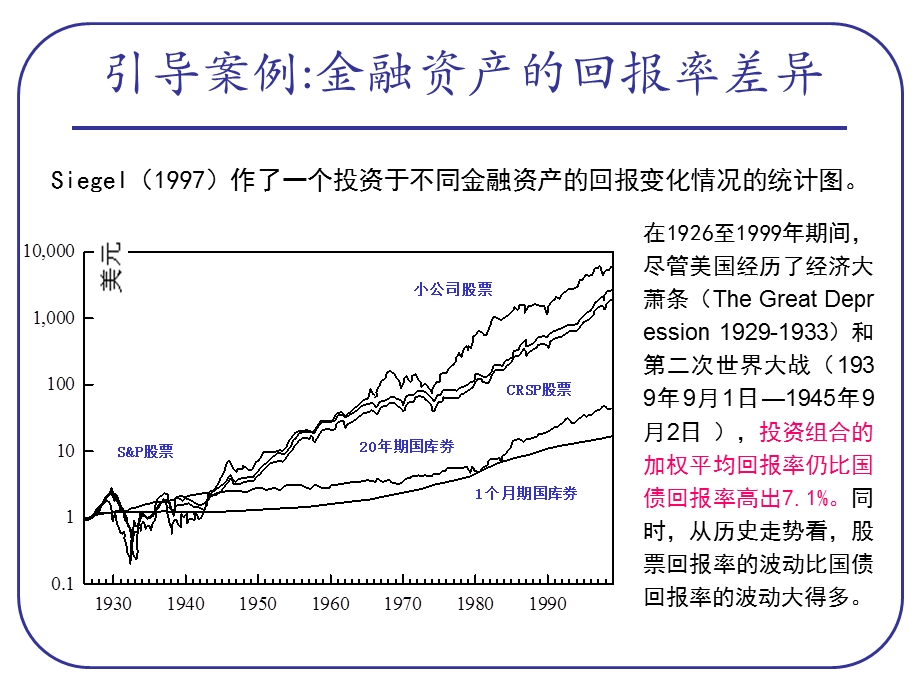 证券市场中和异象ppt课件.ppt_第2页