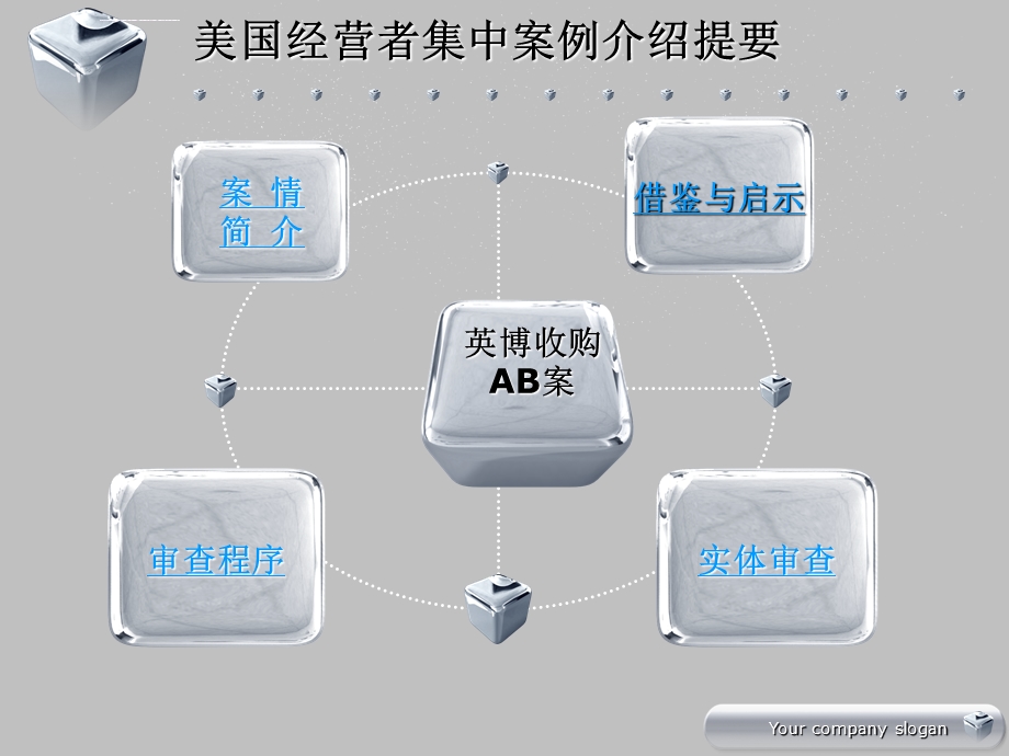 美国经营者集中ppt课件.ppt_第2页