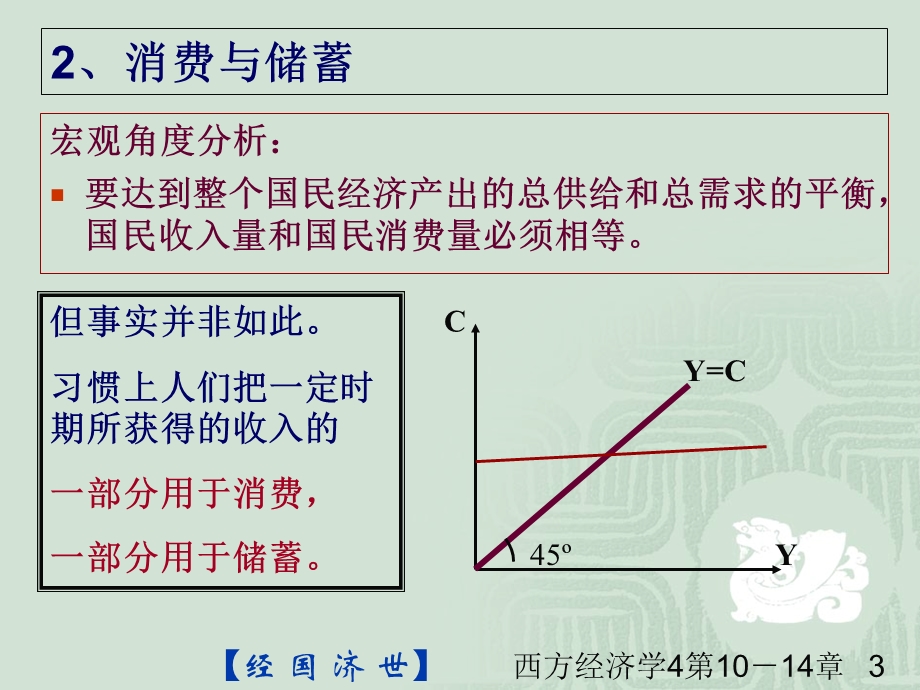 西方经济学讲义ppt课件.ppt_第3页