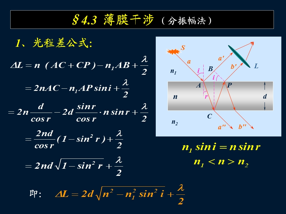 薄膜干涉讲解ppt课件.ppt_第1页