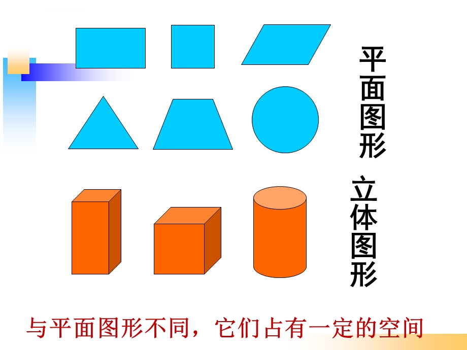 苏教版六年级数学上册《长方体和正方体的认识》ppt课件.ppt_第2页