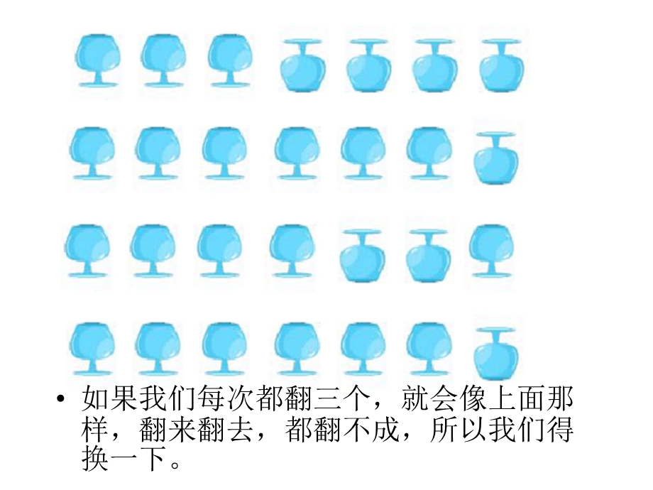 趣味数学翻杯子——小学二年级数学课前三分钟ppt课件.pptx_第3页