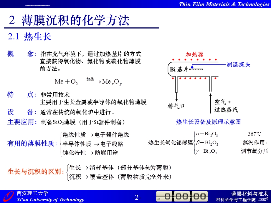 薄膜材料与技术09级第2章薄膜沉积的化学方法ppt课件.ppt_第2页