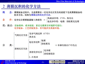 薄膜材料与技术09级第2章薄膜沉积的化学方法ppt课件.ppt