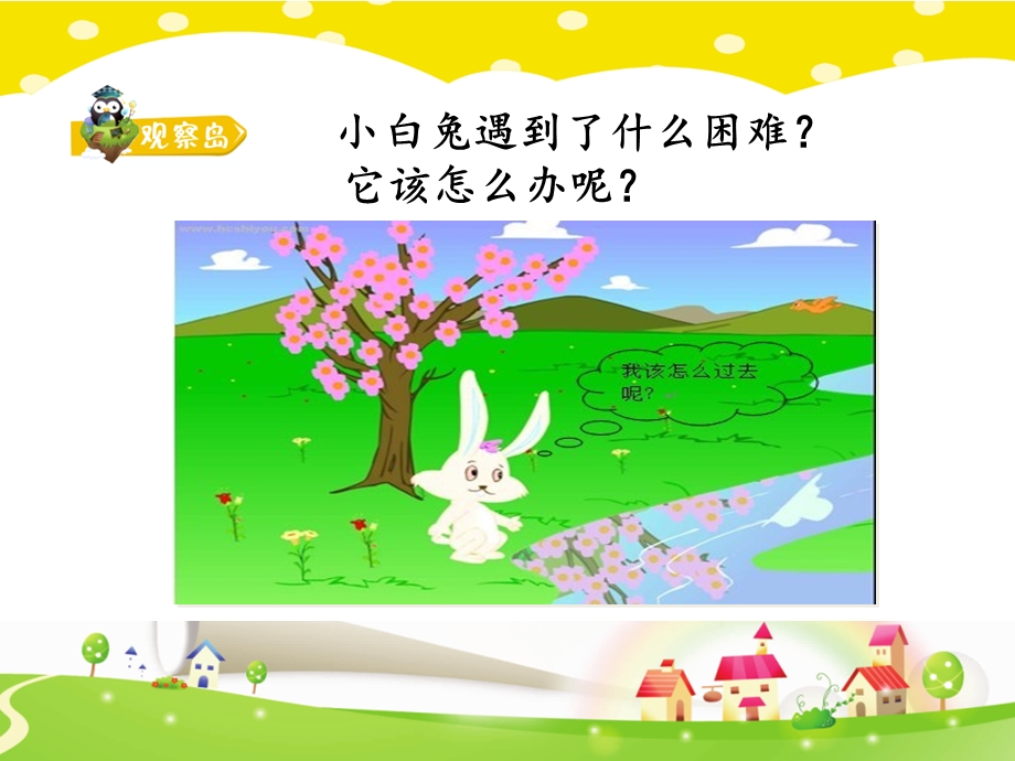 遇到困难要求助ppt课件.ppt_第2页