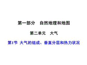 逆温现象的成因及其危害ppt课件.ppt