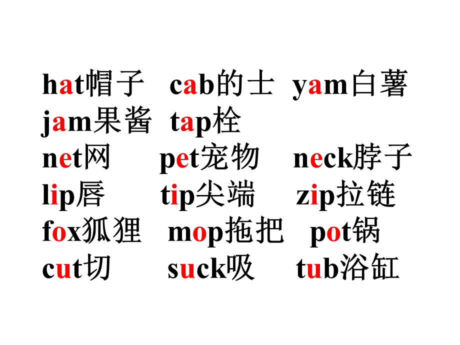 自然拼读法ppt课件.pptx_第3页