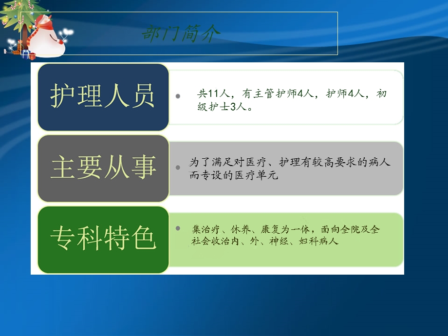 跌倒预防的品管圈ppt课件.ppt_第2页