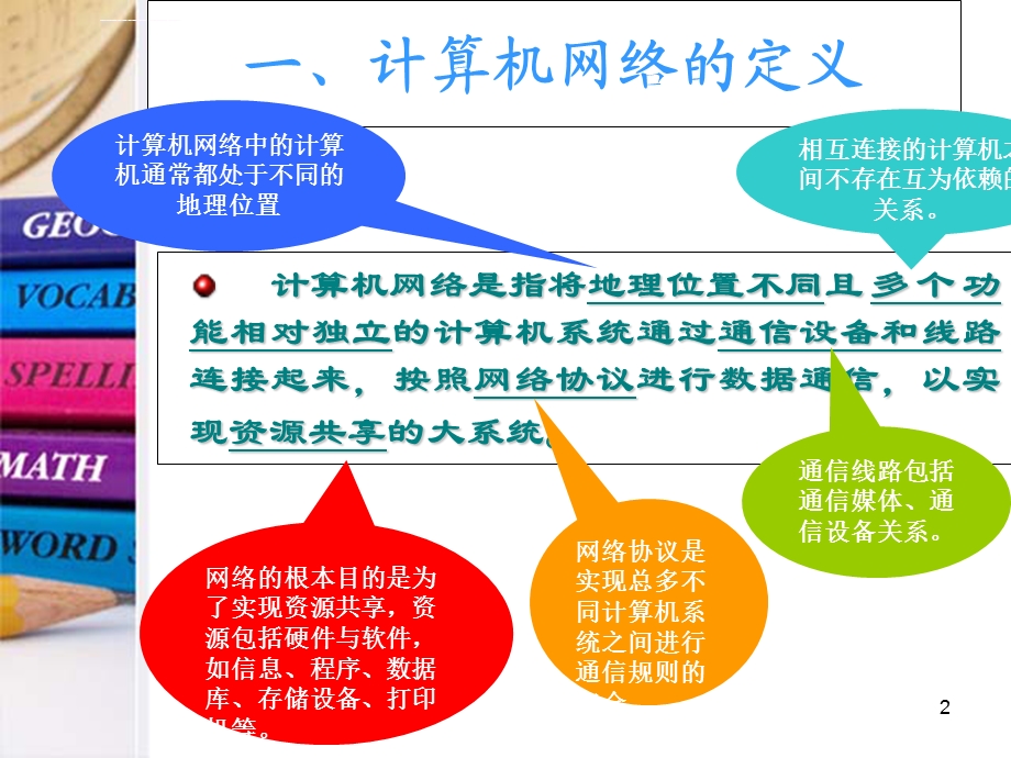 计算机网络及分类ppt课件.ppt_第2页