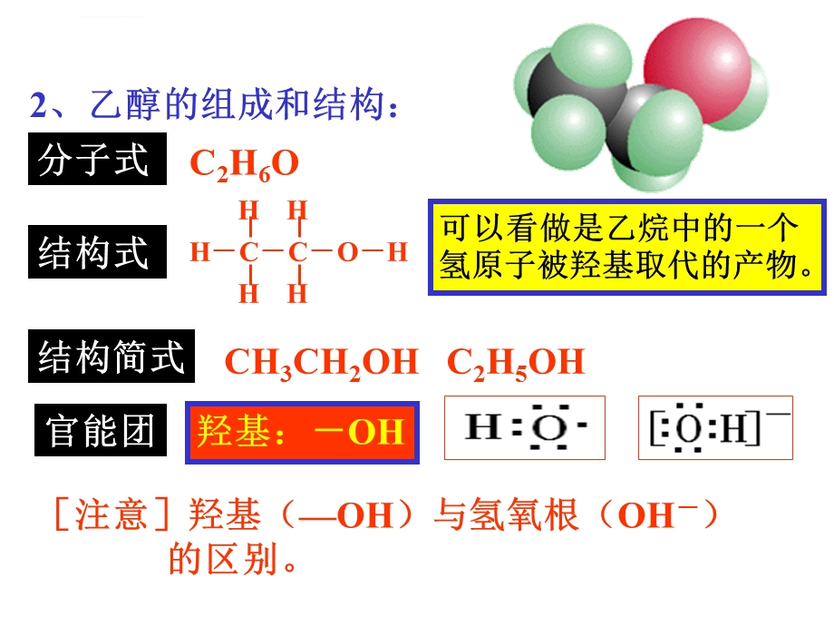 醇和酚PPT课件.ppt_第3页