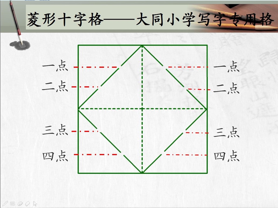 菱形十字格的使用ppt课件.ppt_第2页