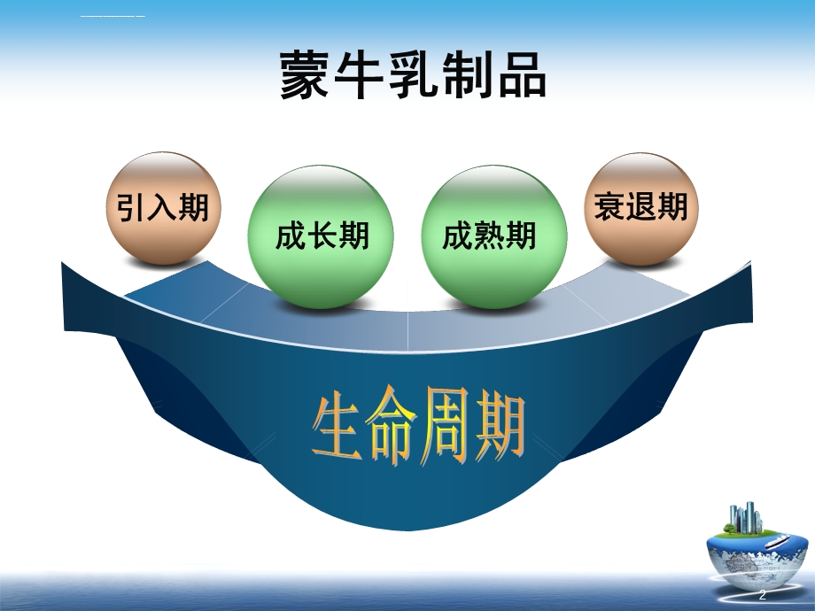 蒙牛生命周期分析ppt课件.ppt_第2页