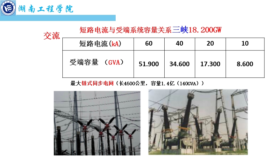 远距离输电技术ppt课件.pptx_第3页