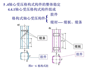 钢结构格构柱设计ppt课件.ppt