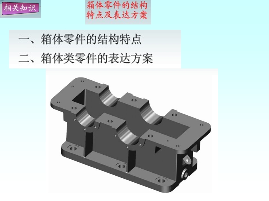 识读减速器箱体零件图ppt课件.ppt_第3页