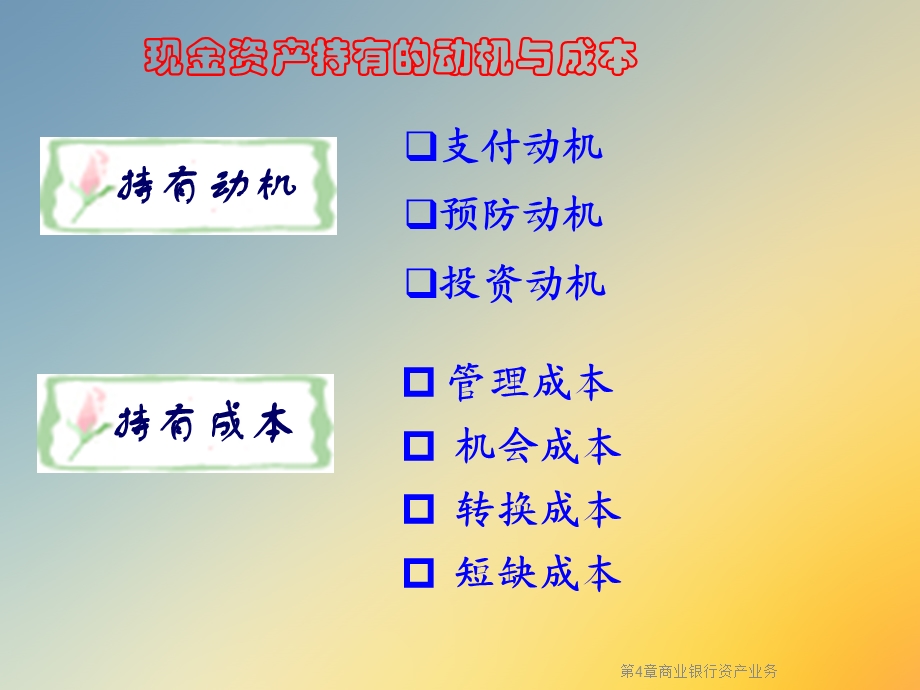 第4章商业银行资产业务ppt课件.ppt_第3页