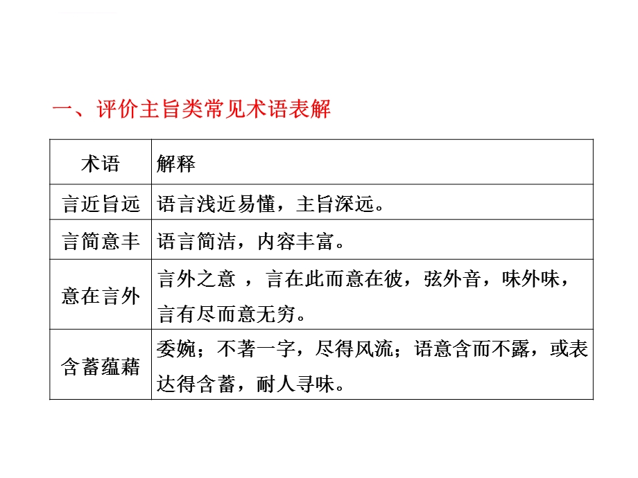 诗歌的主旨ppt课件.ppt_第3页