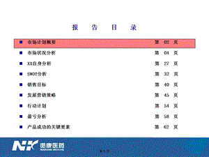 药品市场计划ppt幻灯片课件.ppt