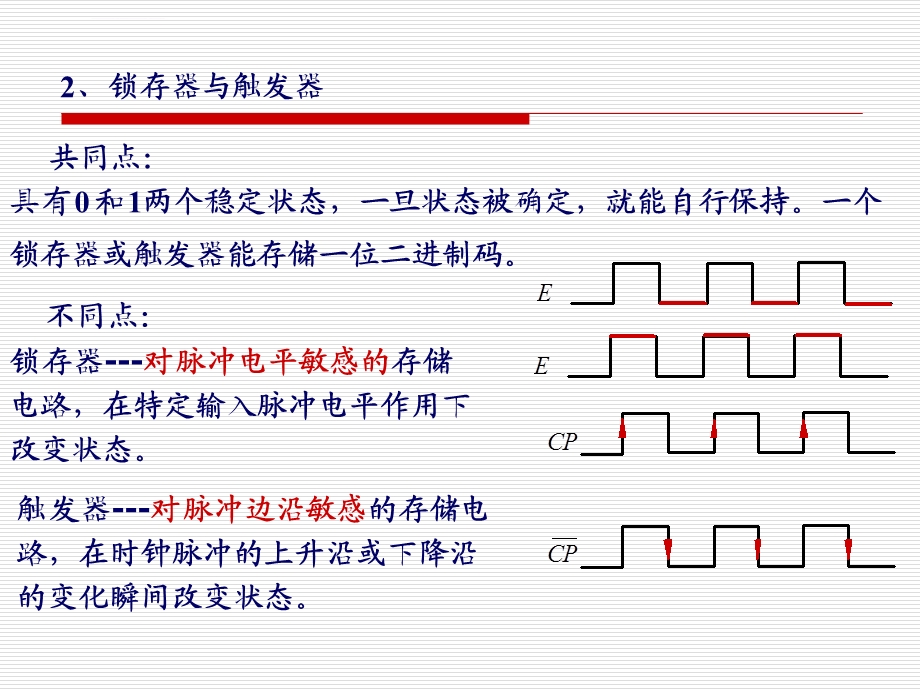 锁存器与触发器ppt课件.ppt_第3页