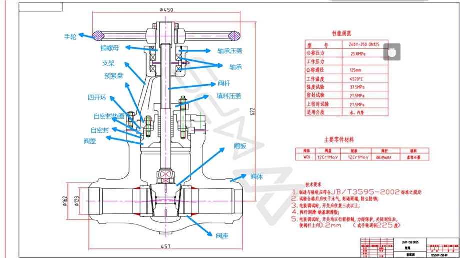 闸阀检修简介ppt课件.pptx_第3页