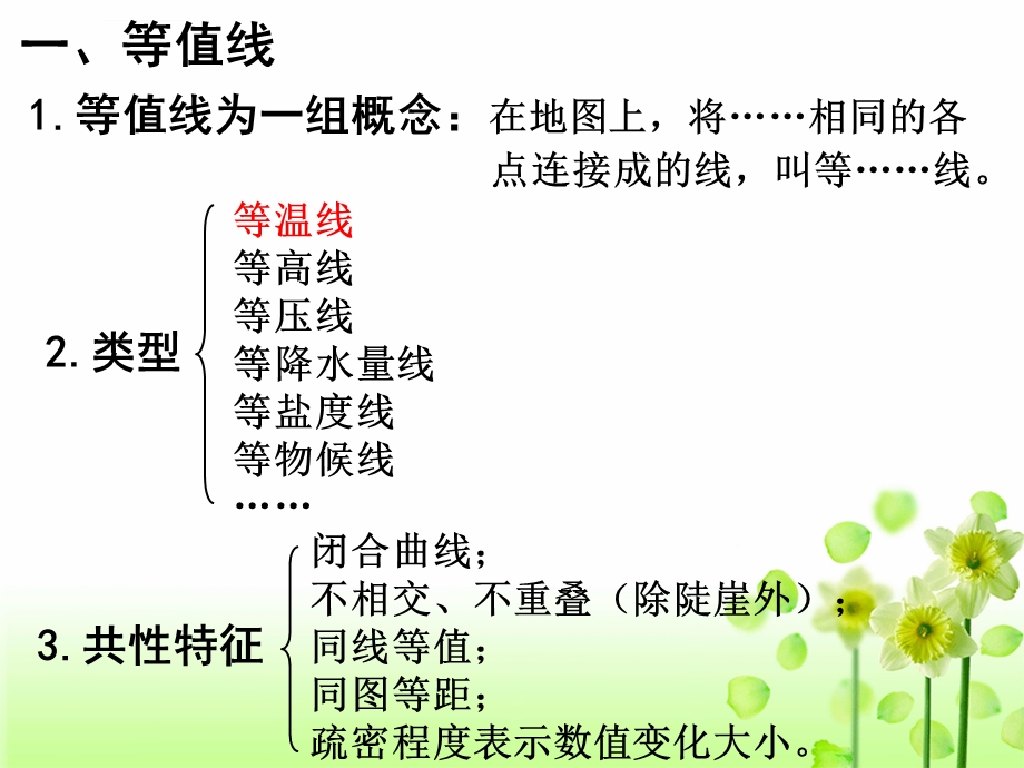 等温线(高三专题复习)ppt课件.ppt_第2页