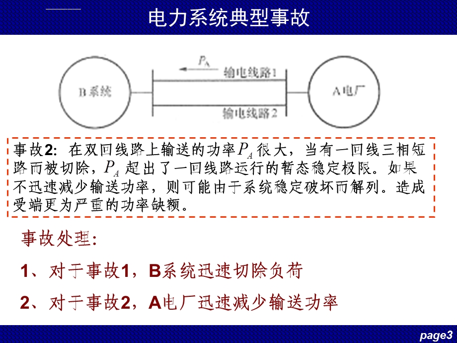 第六章电力系统自动低频减载及其他安全控制装置ppt课件.ppt_第3页