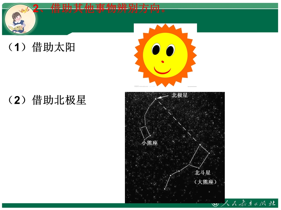 认识东、南、西、北ppt课件.ppt_第3页