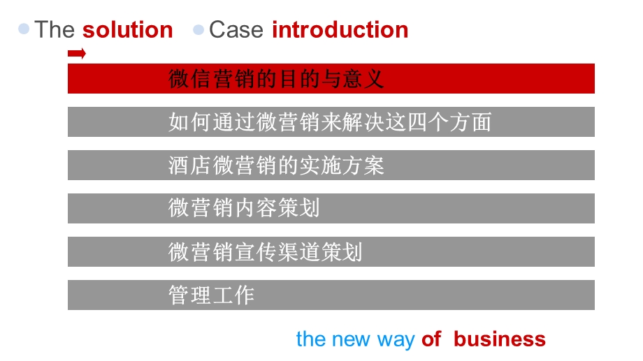 酒店微信营销策划方案ppt课件.ppt_第2页