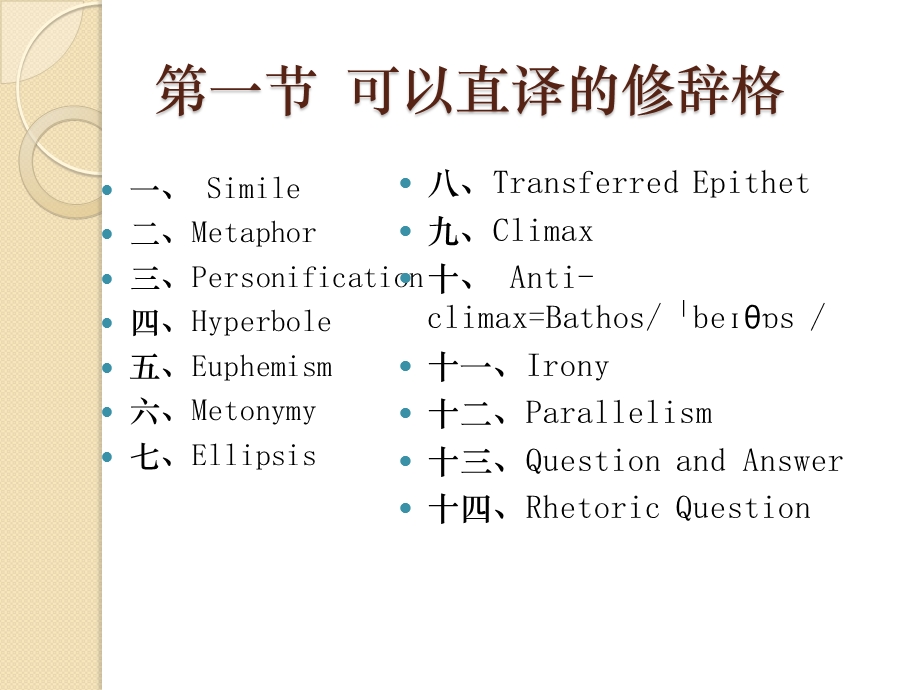 翻译、修辞格ppt课件.pptx_第3页