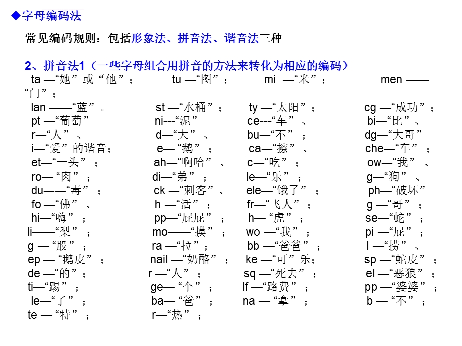 超右脑快速英语单词形象记忆法（初中英语981个单词右脑记忆）ppt课件.ppt_第2页