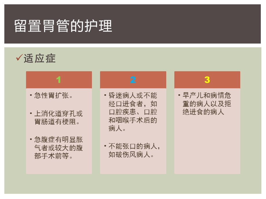 胃管的护理ppt课件.pptx_第3页