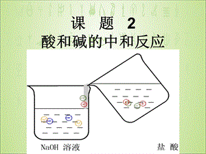 酸和碱中和反应(经典)ppt课件.ppt