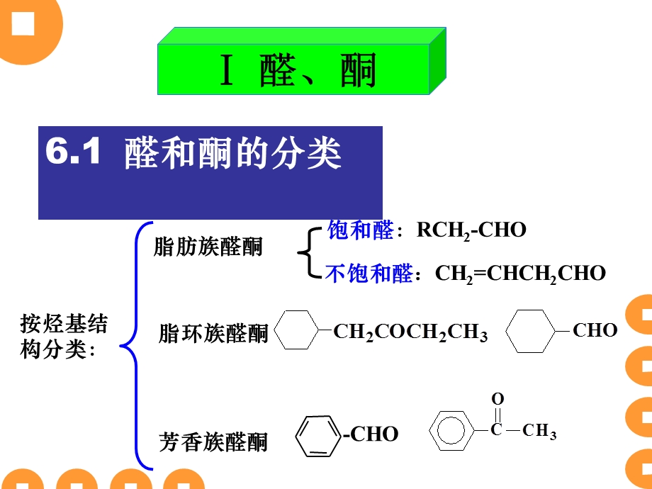 第6章醛酮醌ppt课件.ppt_第3页