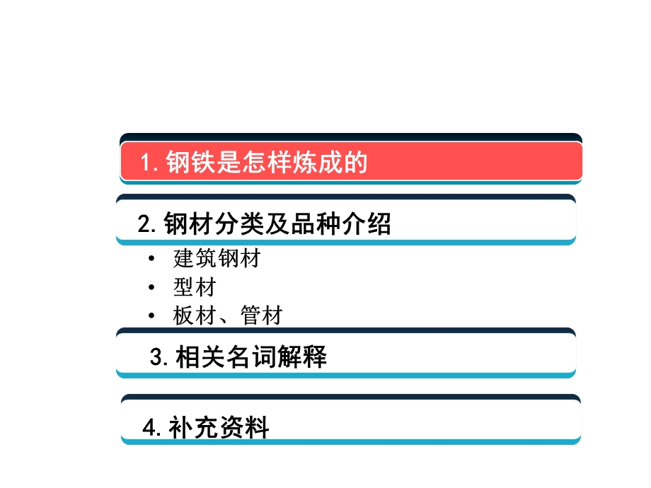 钢材基础知识培训ppt课件.ppt_第2页