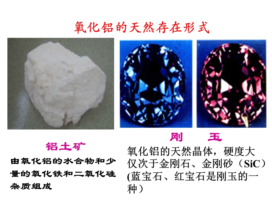 铝及其重要化合物ppt课件.pptx_第3页