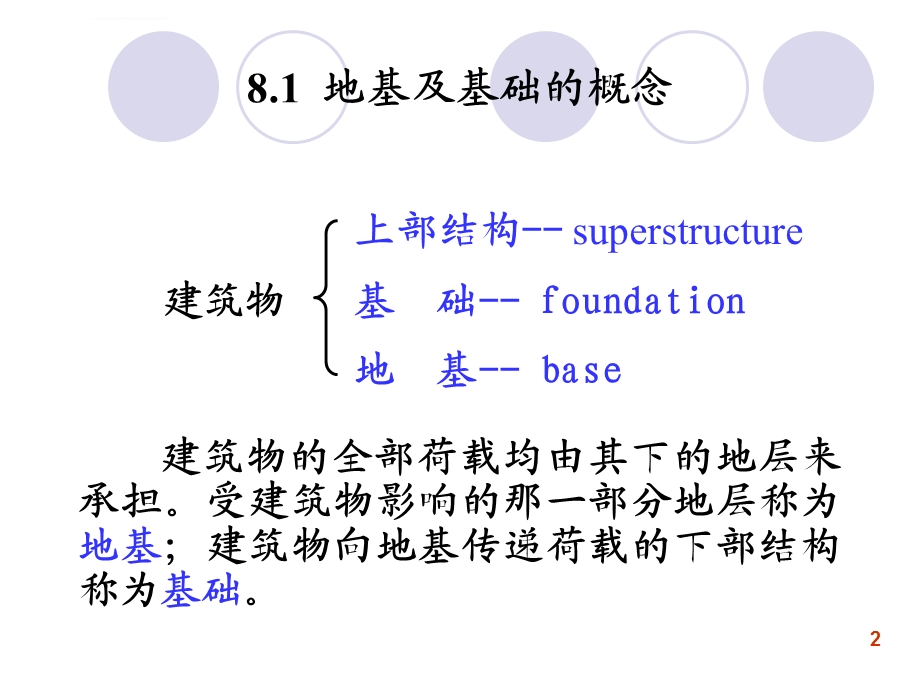 第八章基础工程ppt课件.ppt_第2页