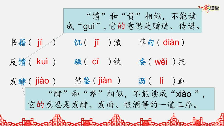 部编版小学语文五年级上册期末复习PPT课件第八单元复习.pptx_第3页