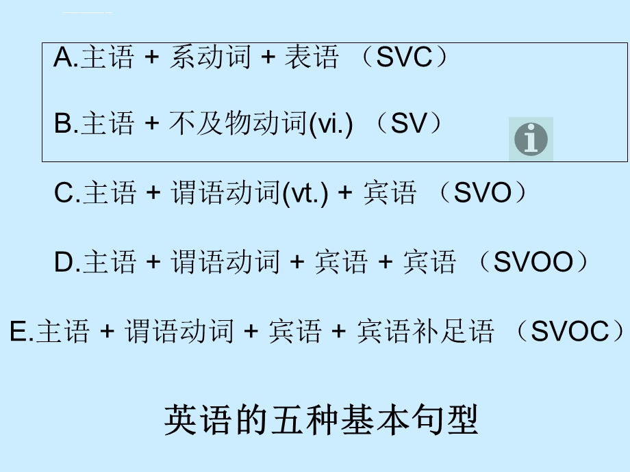 英语的五种基本句型讲解ppt课件.ppt_第2页