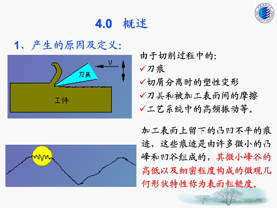 第4章表面粗糙度及检测2解析ppt课件.ppt_第3页