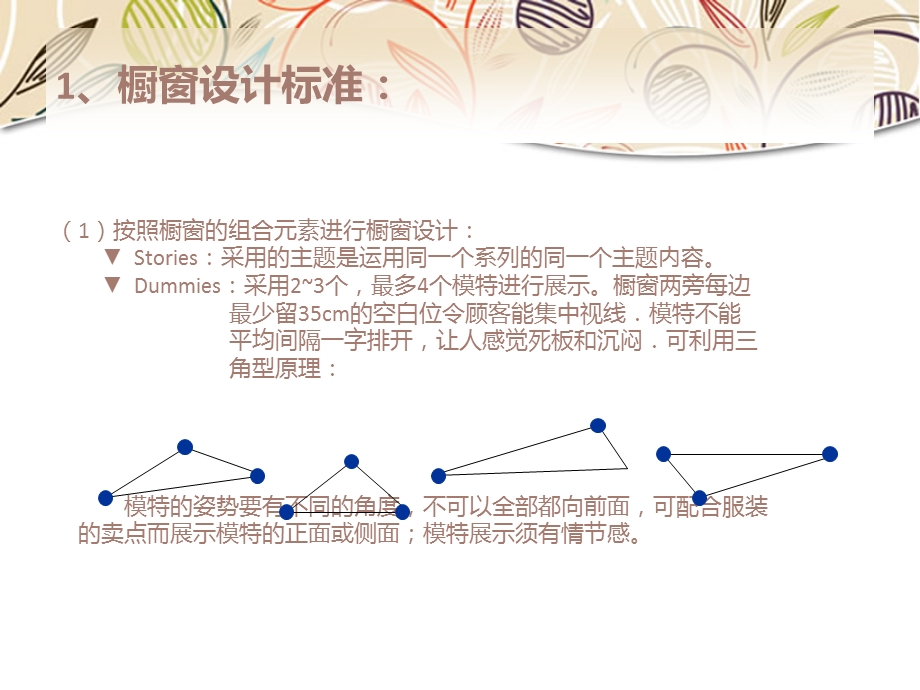 苏三说店面布置规划标准ppt课件.ppt_第1页