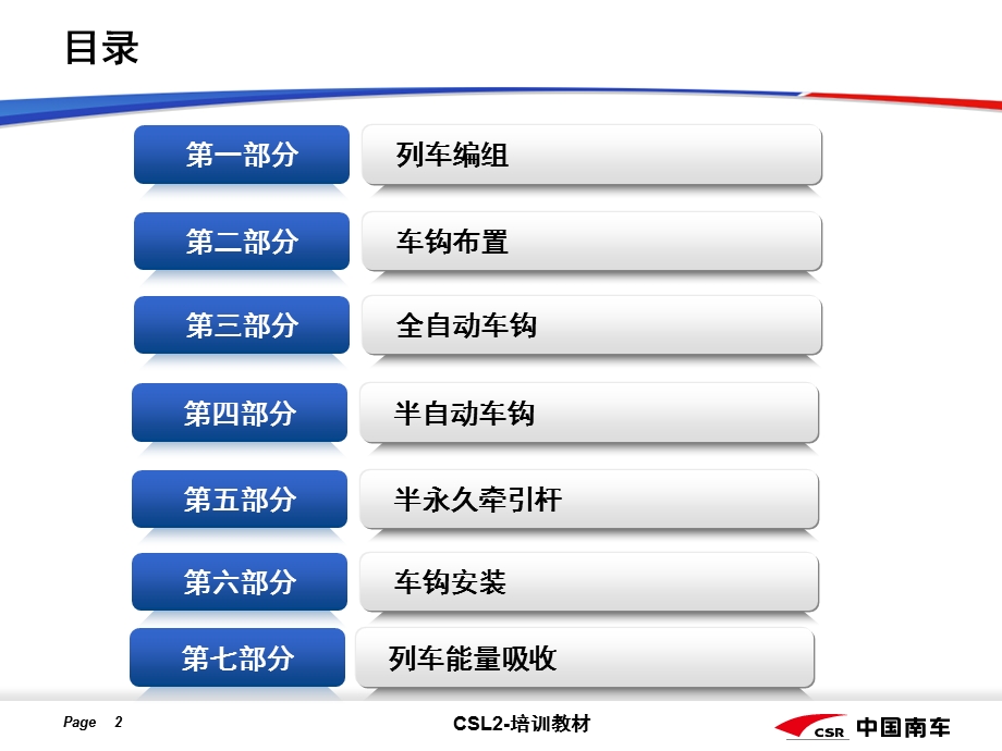 车钩培训教材ppt课件.ppt_第2页