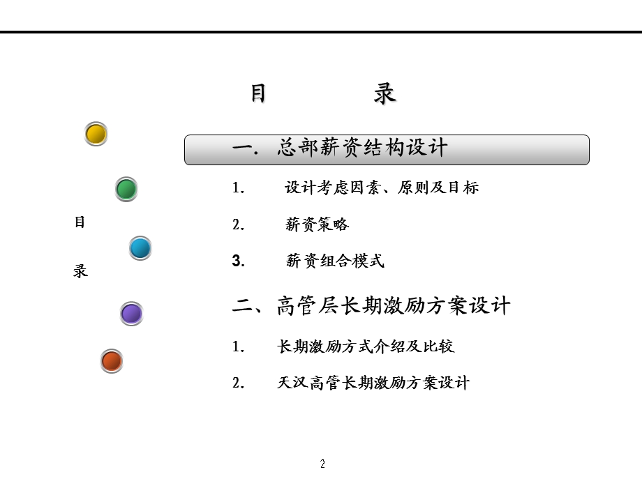 薪资结构及高管层长期激励方案设计ppt课件.ppt_第2页