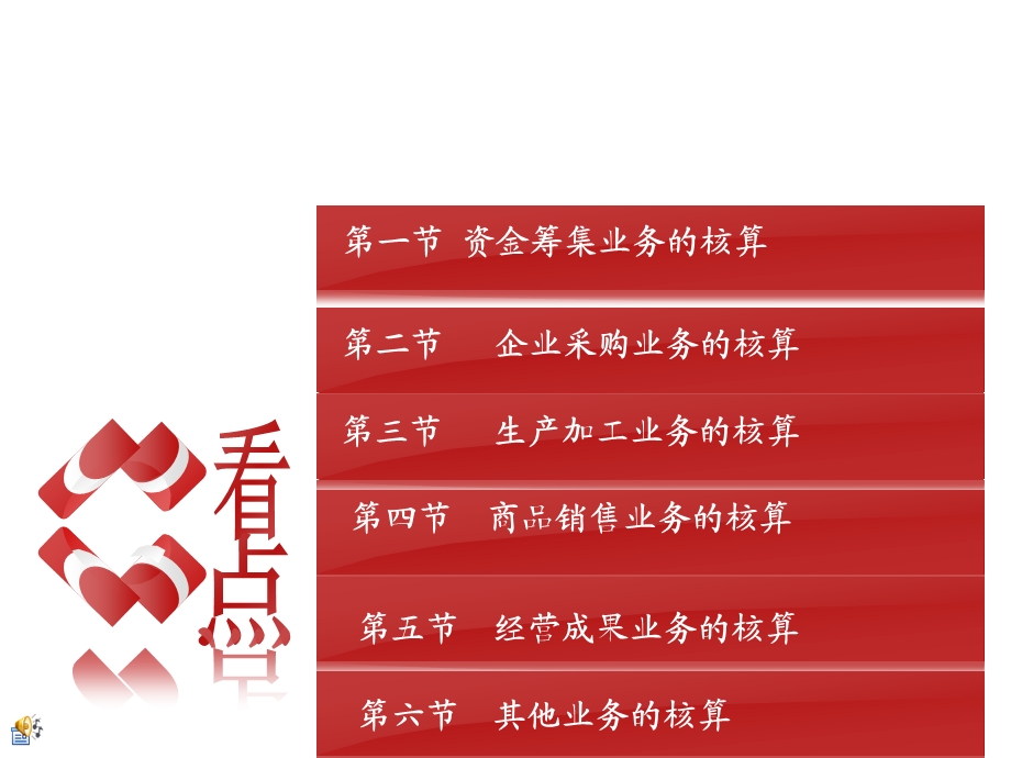 第四章企业基本业务的核算ppt课件.ppt_第2页